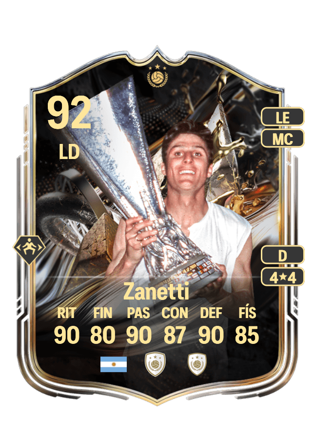 Javier Zanetti card
