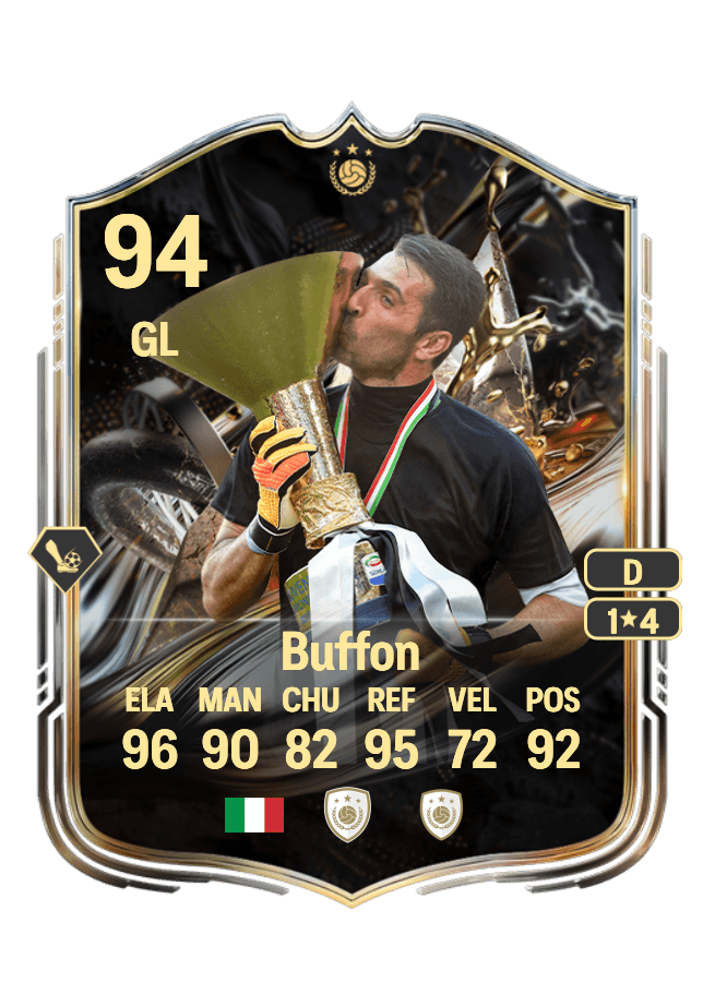 Gianluigi Buffon card