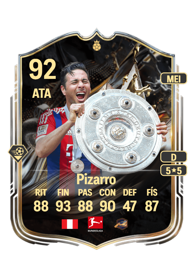 Claudio Pizarro card