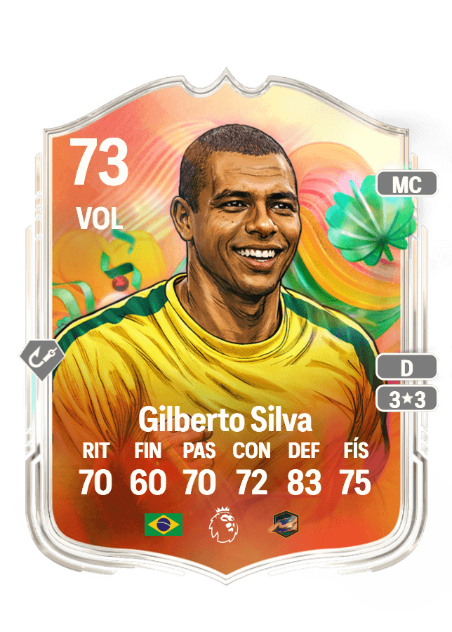 Gilberto Silva card