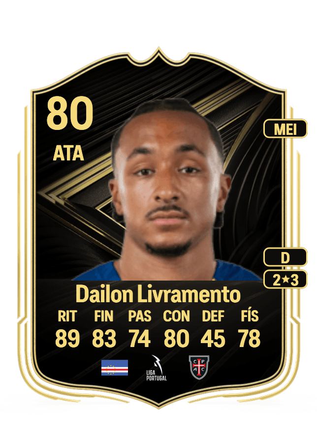 Dailon Livramento card