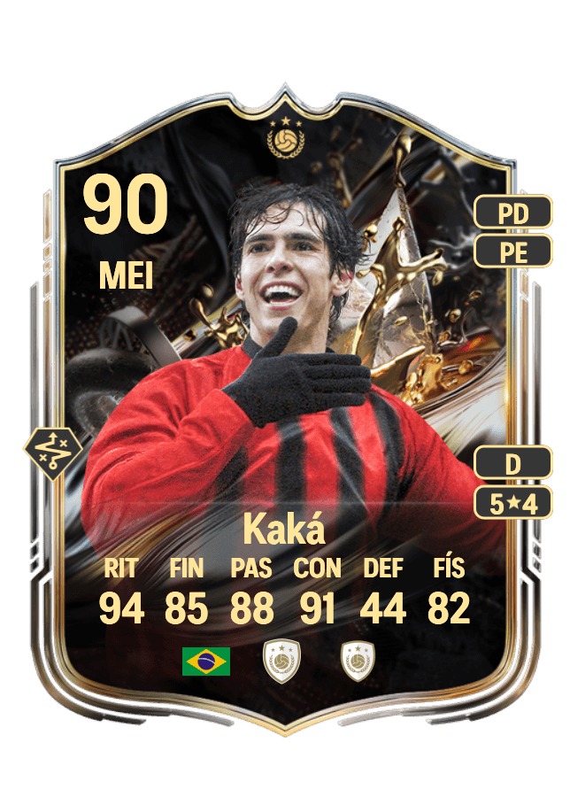 Kaká card