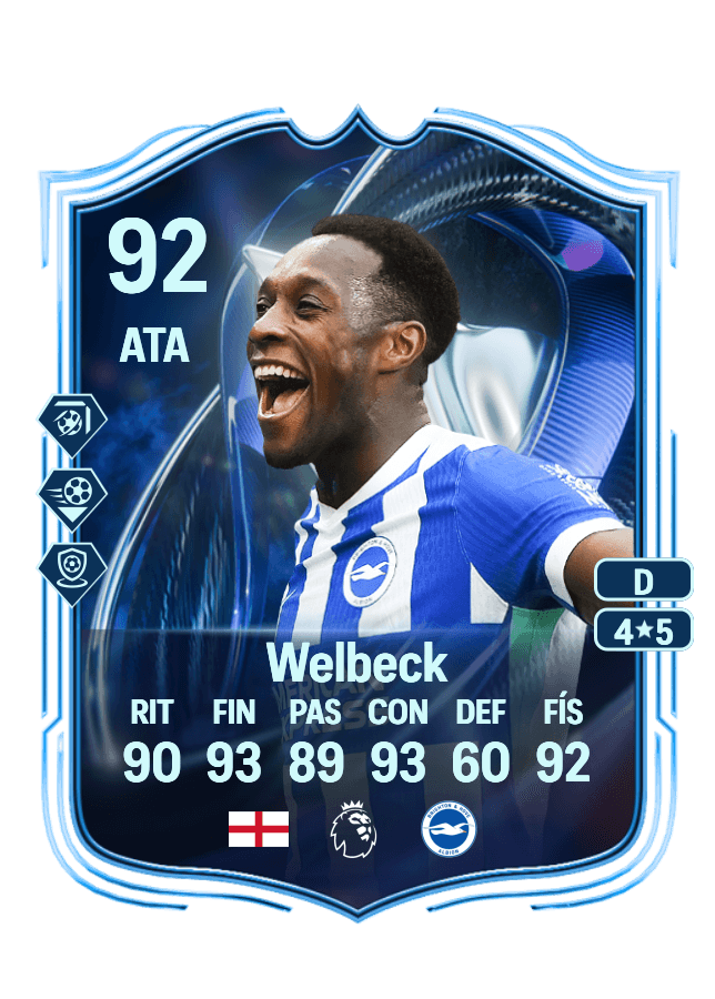 Danny Welbeck card