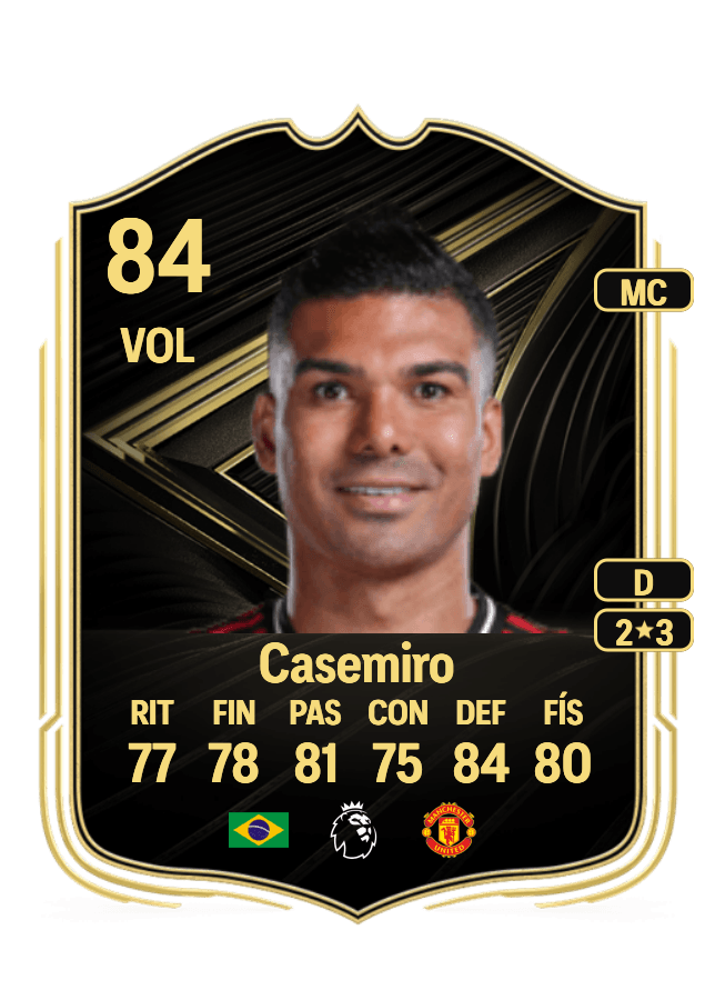 Casemiro card