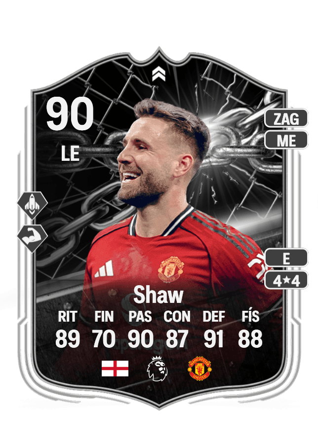 Luke Shaw card