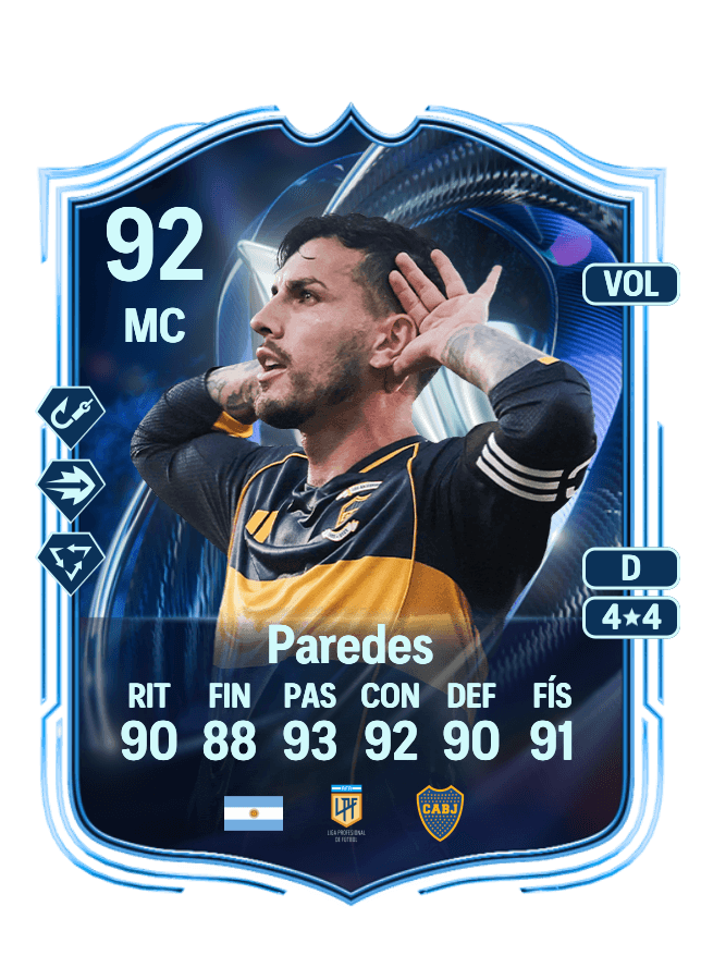 Leandro Paredes card