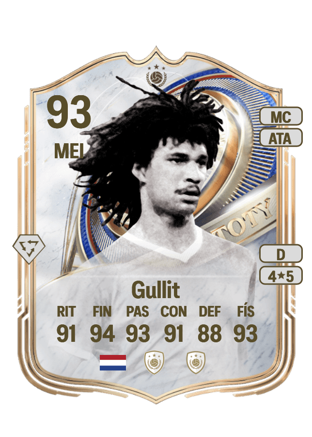 Ruud Gullit card