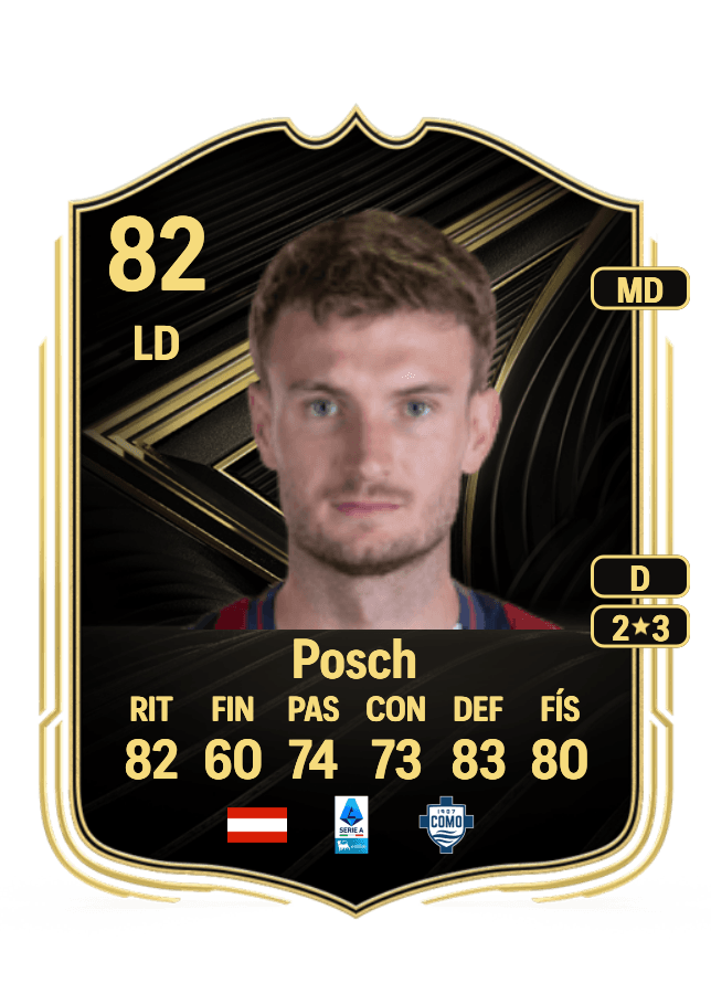 Stefan Posch card