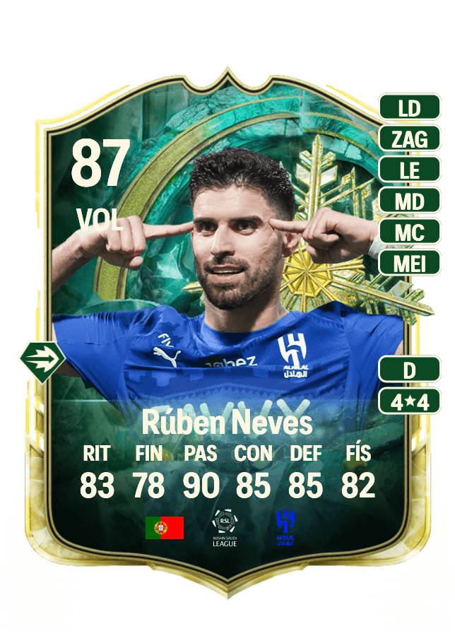 Rúben Neves card