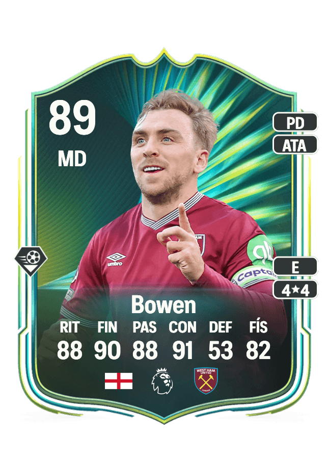Jarrod Bowen card