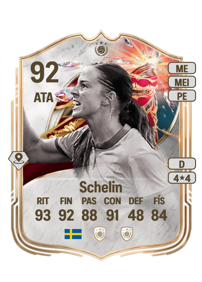 Lotta Schelin card