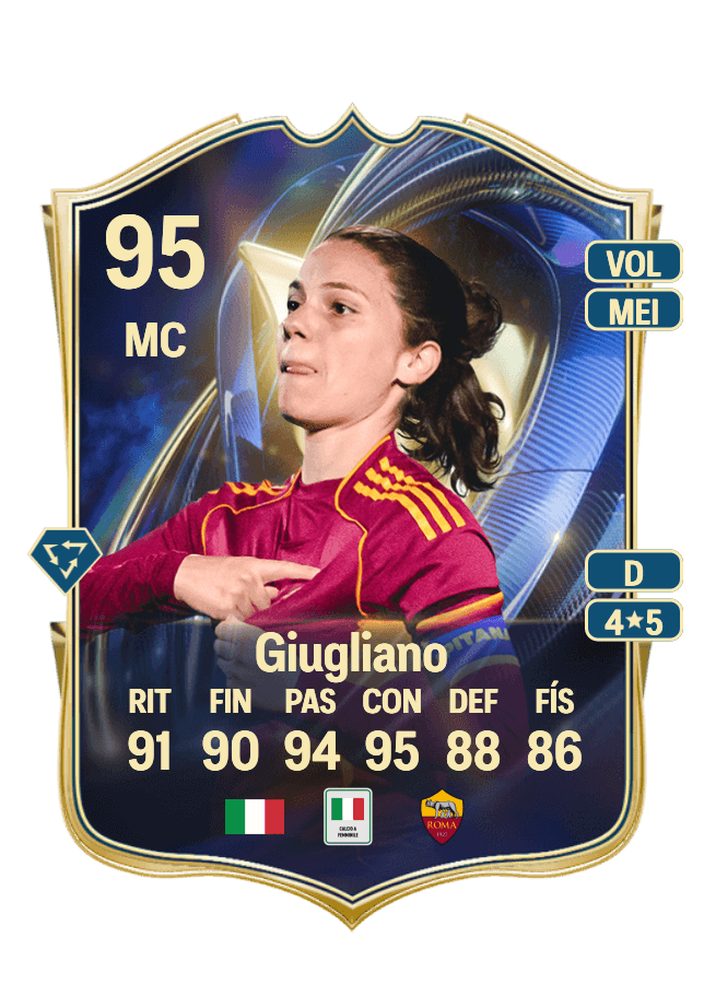 Manuela Giugliano card