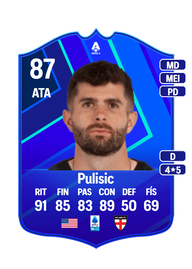 Christian Pulisic card