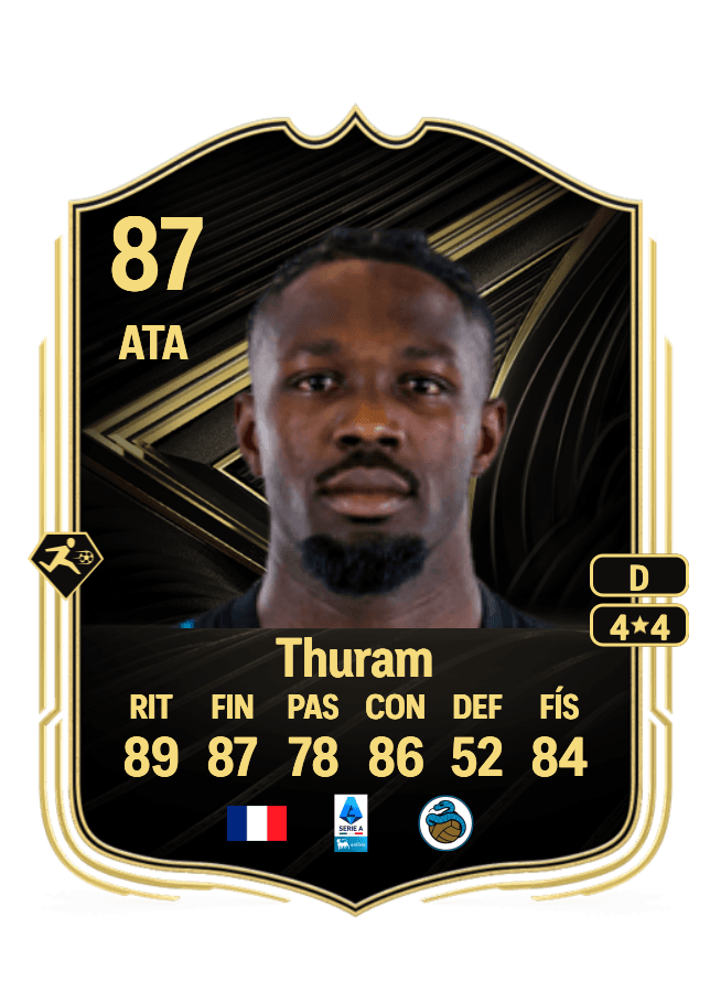 Marcus Thuram card