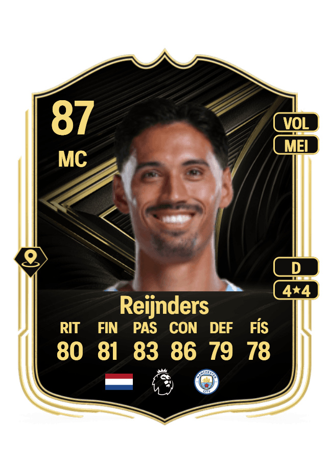 Tijjani Reijnders card