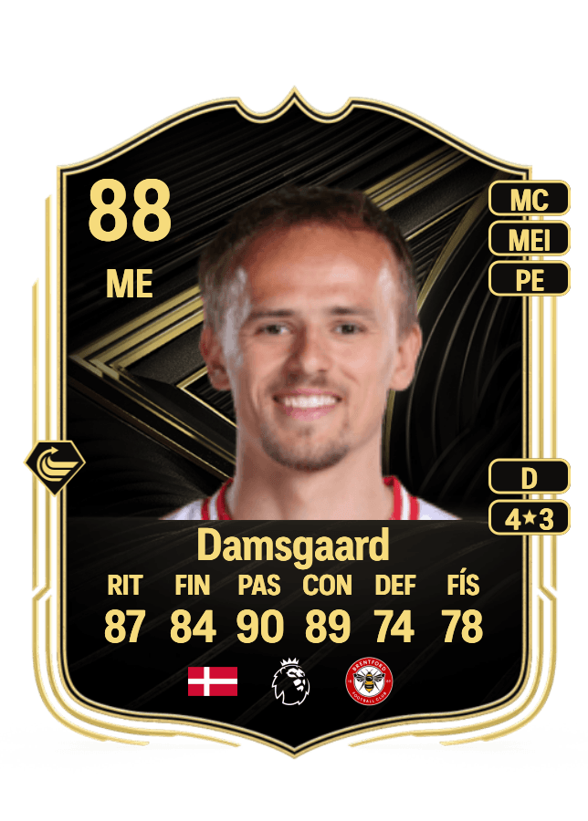 Mikkel Damsgaard card
