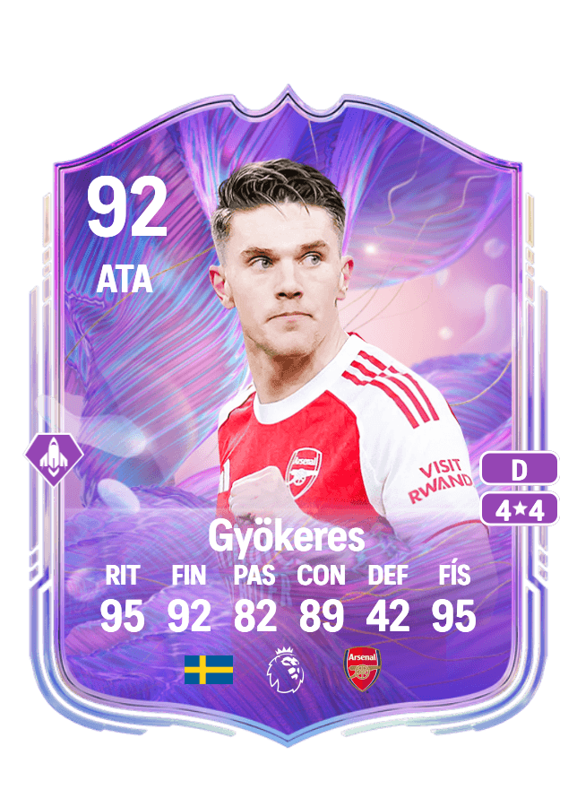 Viktor Gyökeres card