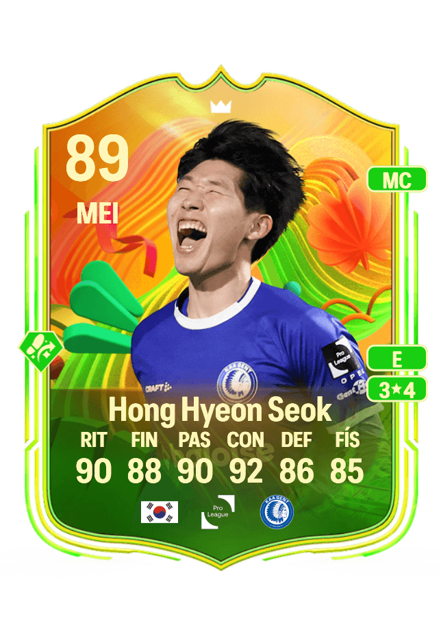 Hong Hyeon Seok card