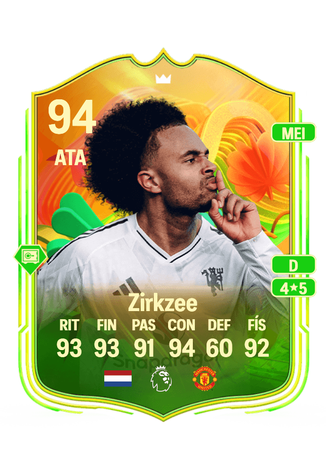 Joshua Zirkzee card