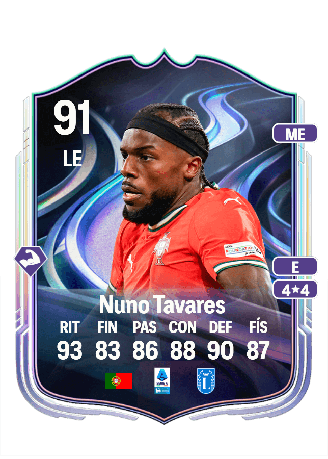 Nuno Tavares card