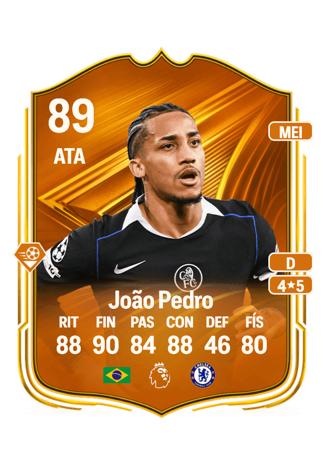 João Pedro card