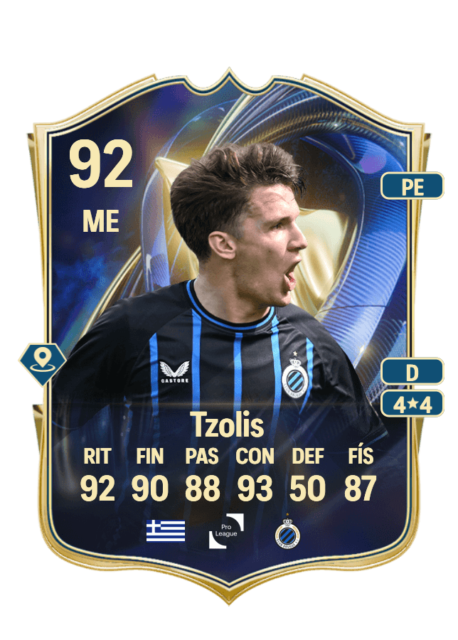 Christos Tzolis card