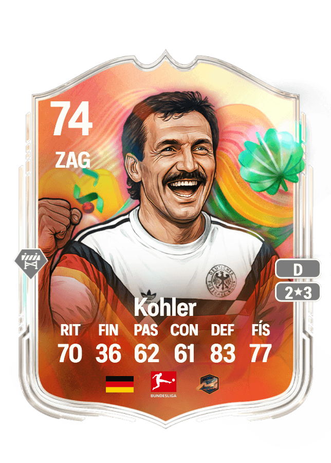 Jürgen Kohler card
