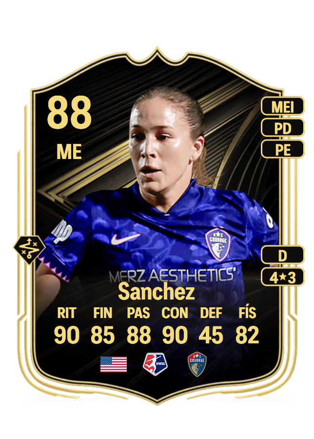 Ashley Sanchez card