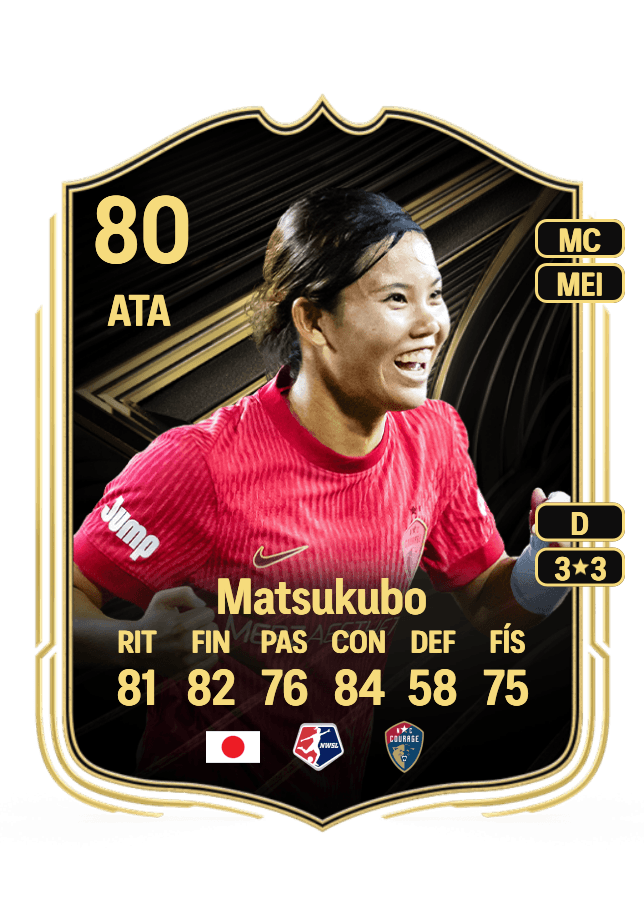 Manaka Matsukubo card