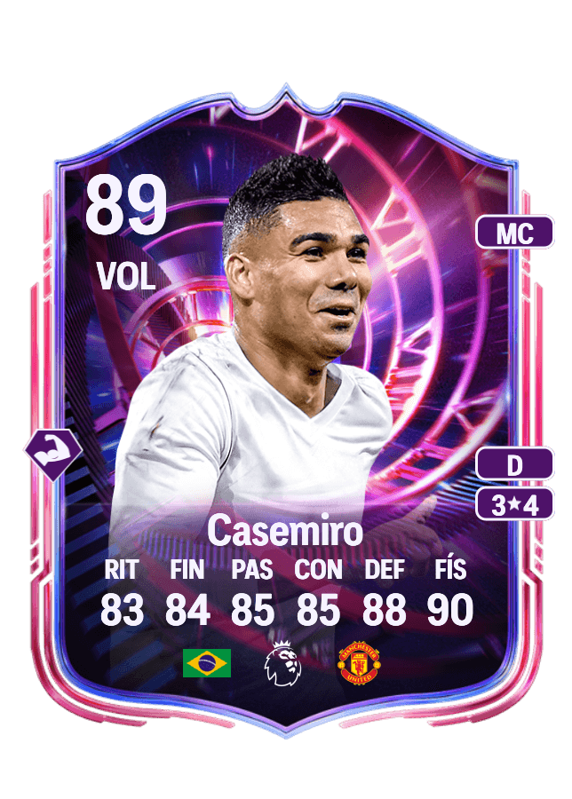 Casemiro card
