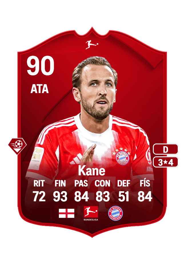 Harry Kane card