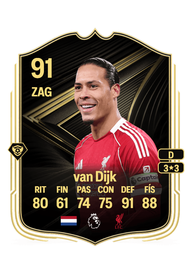 Virgil van Dijk card