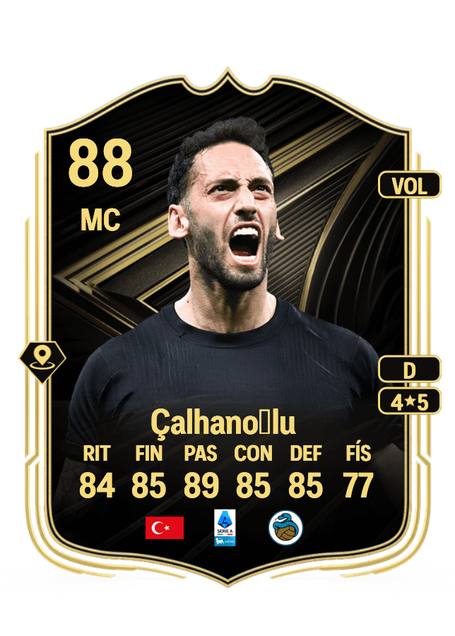Hakan Çalhanoğlu card