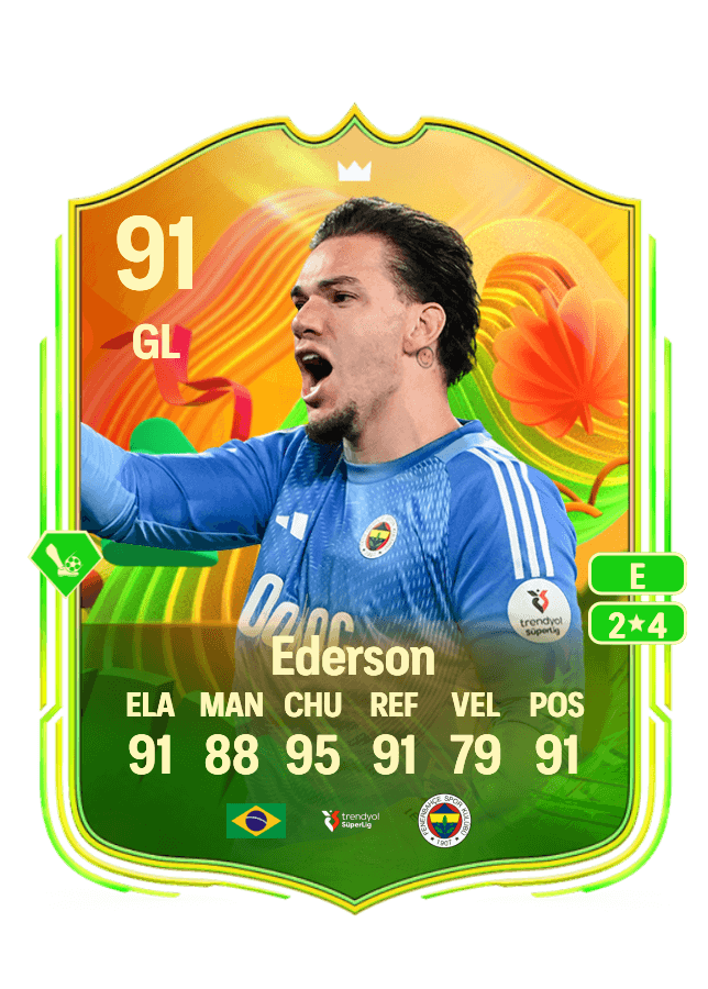 Ederson card