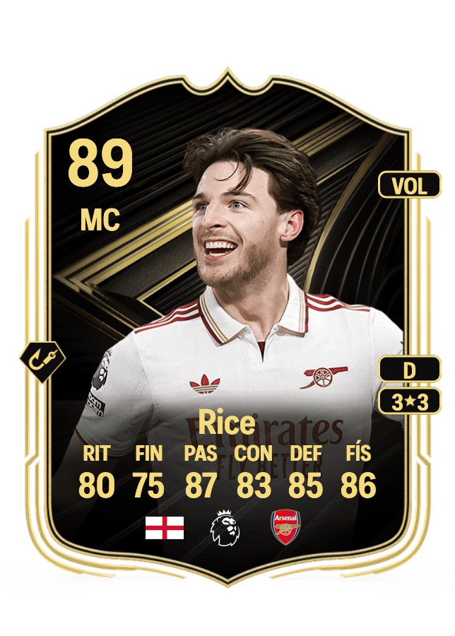 Declan Rice card