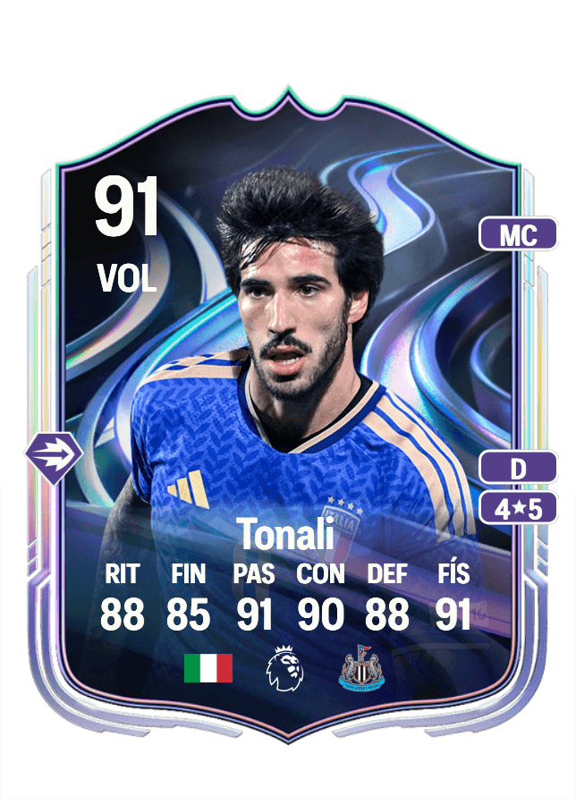 Sandro Tonali card