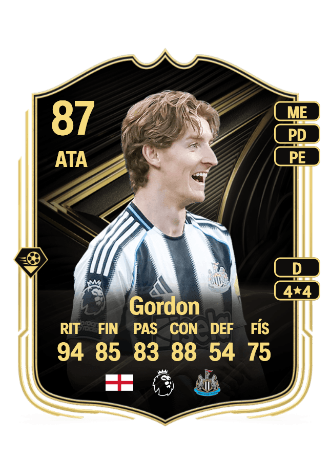 Anthony Gordon card
