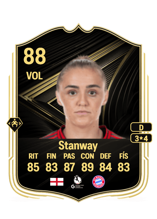 Georgia Stanway card