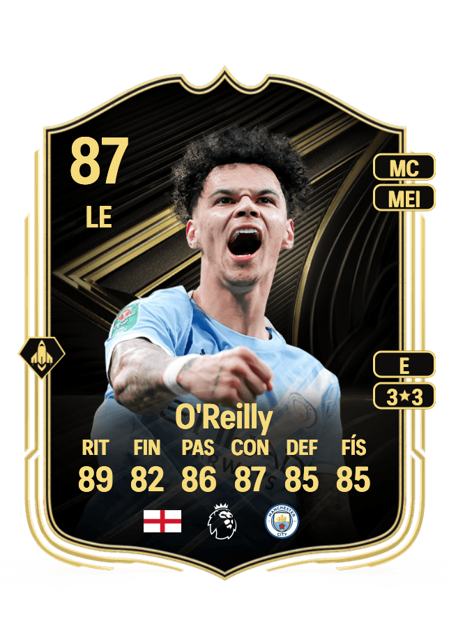 Nico O'Reilly card