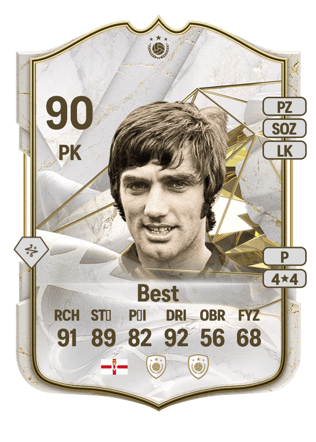 George Best card