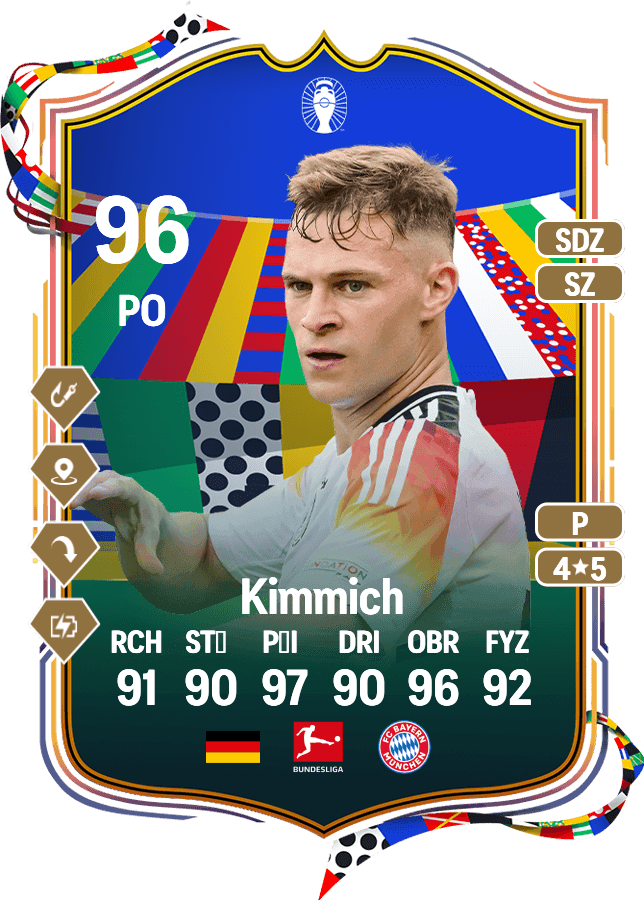 Joshua Kimmich card
