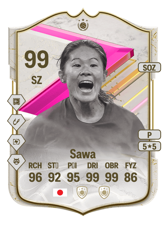 Homare Sawa card