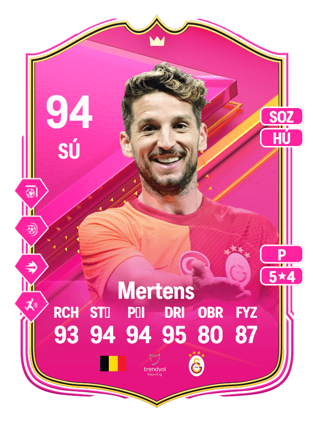 Dries Mertens card