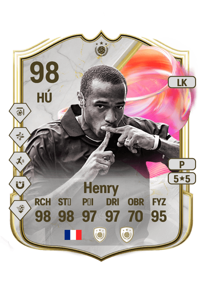Thierry Henry card