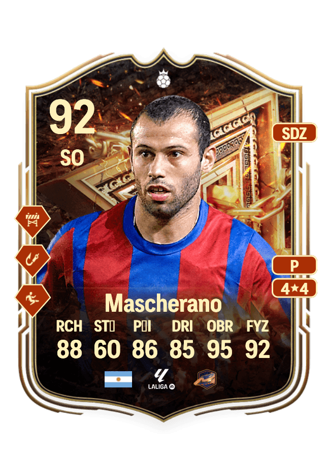 Javier Mascherano card