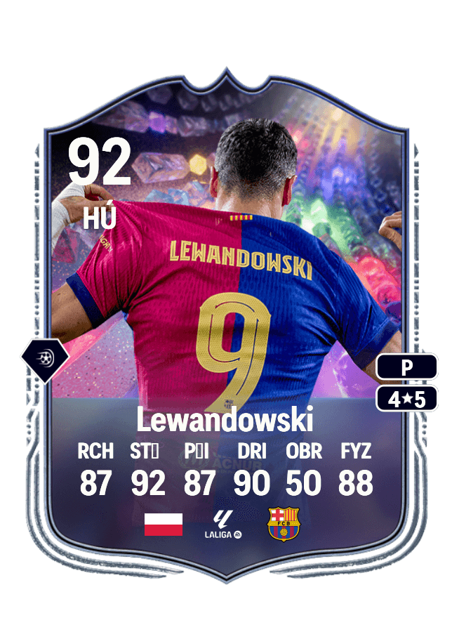 Robert Lewandowski card