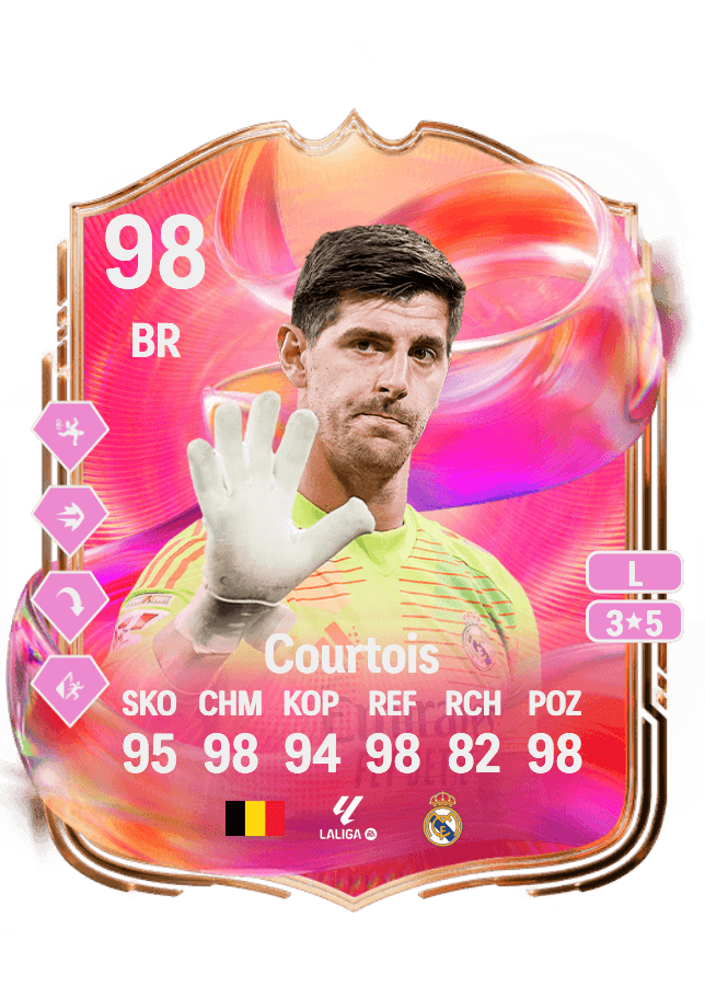 Thibaut Courtois card