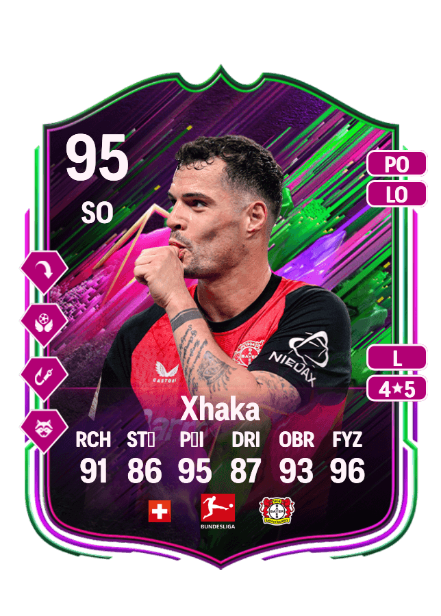 Granit Xhaka card