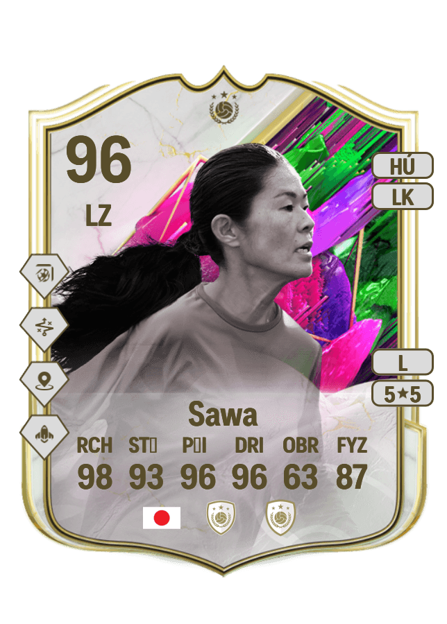 Homare Sawa card