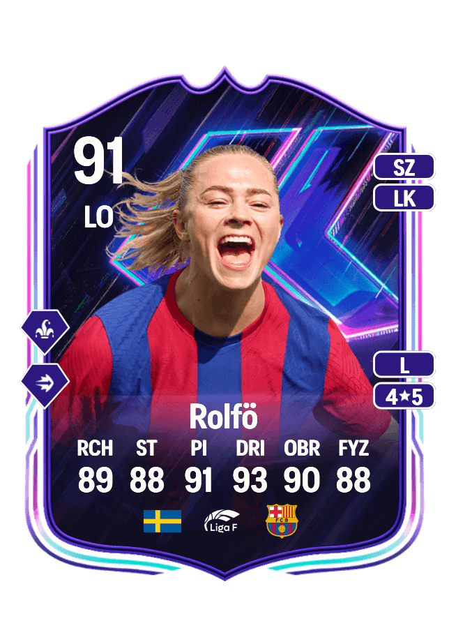 Fridolina Rolfö card